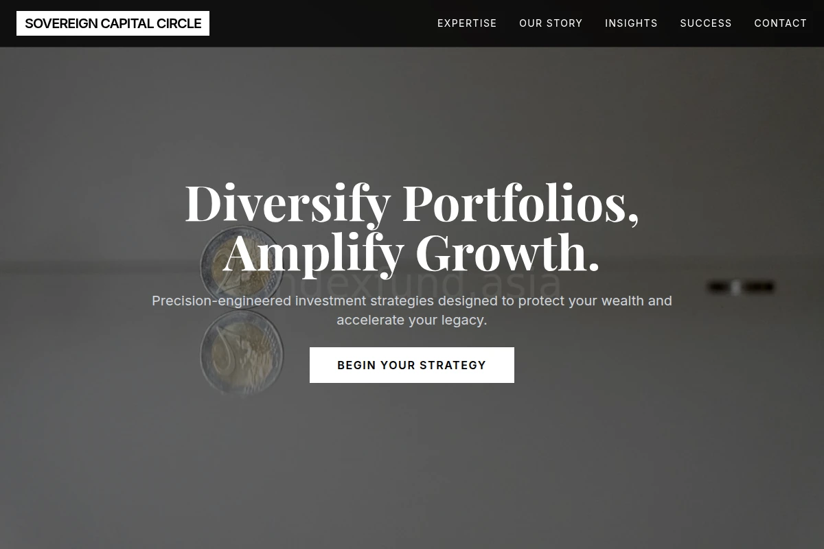 Strategy Investment Advisor